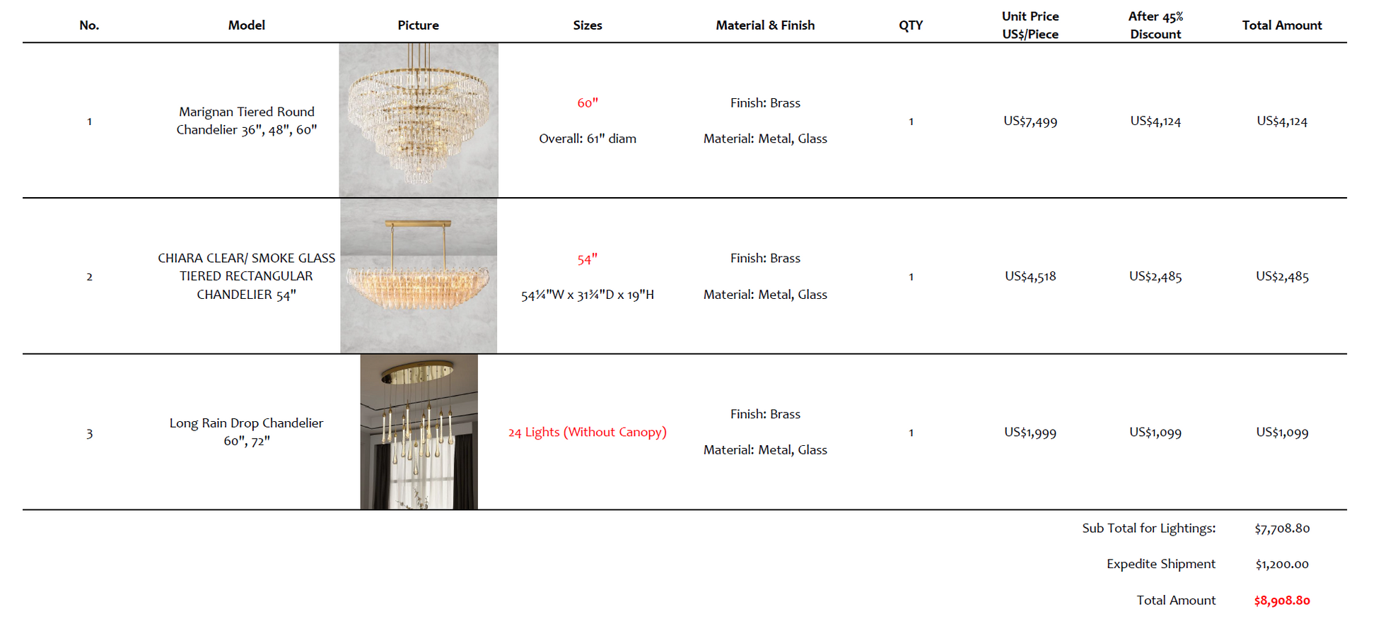 3 Lightings for CHV Home