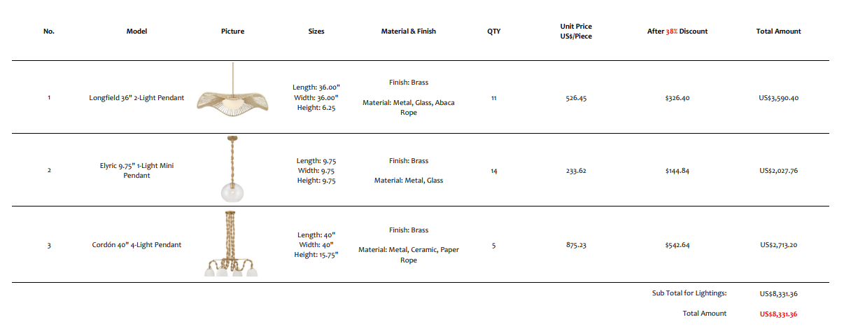Order for Jessica G.