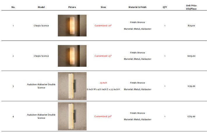 Quotation to James Jekums