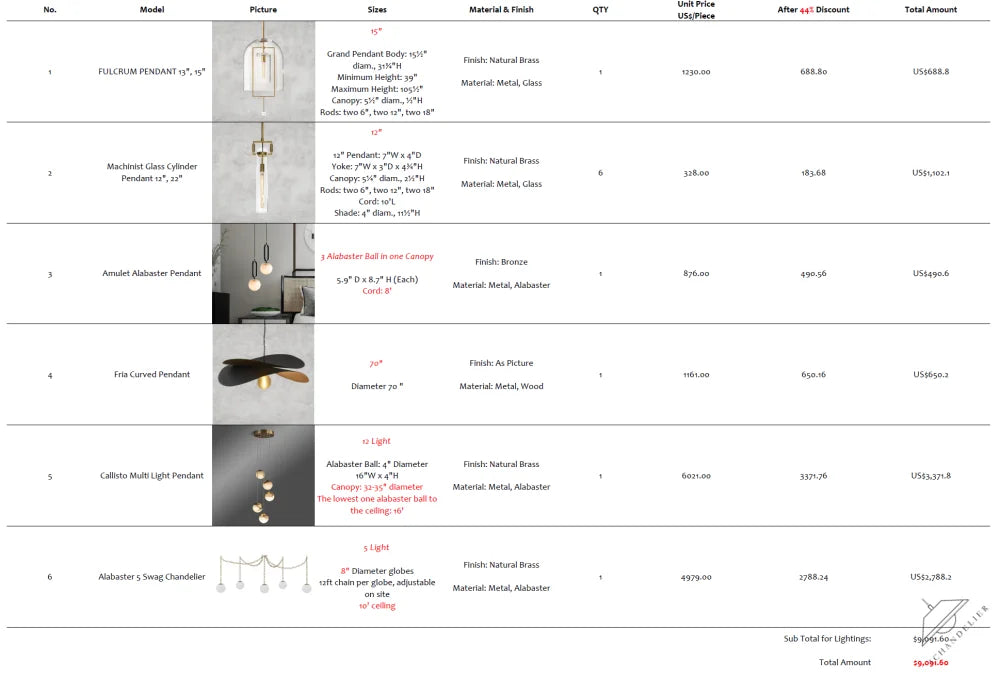 Lightings for Paulina Buchkowski