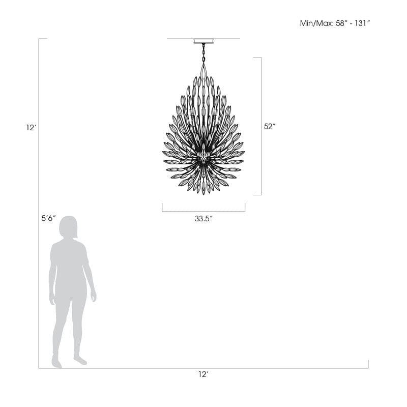 Lily Buds Light Chandelier